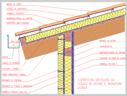 CAD22